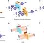 Optical writing of antiferromagnets points toward new storage devices and energy efficient information systems